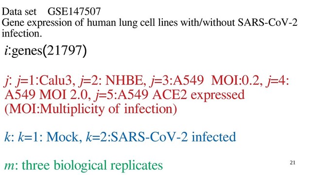 21
Data set　GSE147507
Gene expression of human lung cell lines with/without SARS-CoV-2
infection.
i:genes(21797)
j: j=1:Calu3, j=2: NHBE, j=3:A549 MOI:0.2, j=4:
A549 MOI 2.0, j=5:A549 ACE2 expressed
(MOI:Multiplicity of infection)
k: k=1: Mock, k=2:SARS-CoV-2 infected
m: three biological replicates
