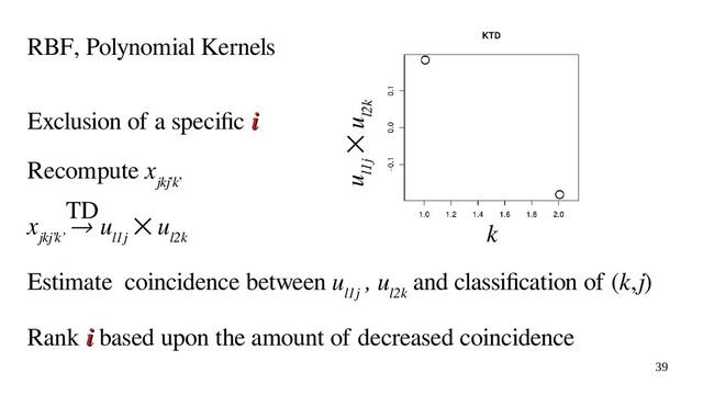 39
RBF, Polynomial Kernels
Exclusion of a specific i
i
Recompute x
jkj’k’
x
jkj’k’
→ u
l1j
⨉ u
l2k
TD
Estimate coincidence between u
l1j
, u
l2k
and classification of (k,j)
Rank i
i based upon the amount of decreased coincidence
u
l1j
⨉ u
l2k
k
