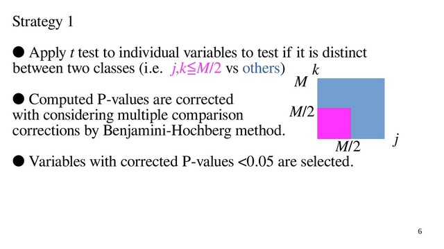 6
Strategy 1
● Apply t test to individual variables to test if it is distinct
between two classes (i.e. j,k≦M/2 vs others)
● Computed P-values are corrected
with considering multiple comparison
corrections by Benjamini-Hochberg method.
● Variables with corrected P-values <0.05 are selected.
j
k
M
M/2
M/2
