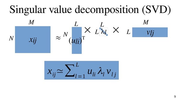 9
Singular value decomposition (SVD)
xij
N
M
(uli)T
N
L
vlj
L
M
⨉
≈
x
ij
≃∑
l=1
L
u
li
λl
v
l j
L
L
⨉ λl

