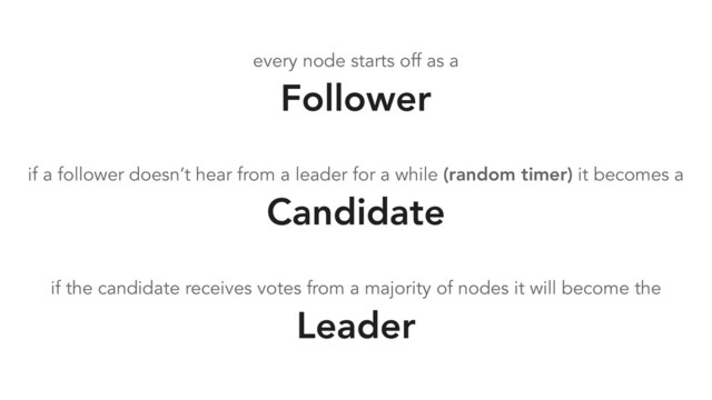 every node starts off as a
Follower
if a follower doesn’t hear from a leader for a while (random timer) it becomes a
Candidate
if the candidate receives votes from a majority of nodes it will become the
Leader
