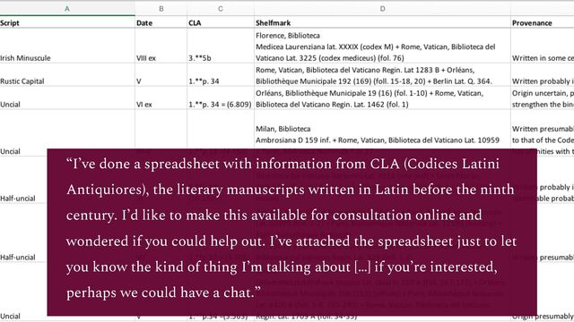 “I’ve done a spreadsheet with information from CLA (Codices Latini
Antiquiores), the literary manuscripts written in Latin before the ninth
century. I’d like to make this available for consultation online and
wondered if you could help out. I’ve attached the spreadsheet just to let
you know the kind of thing I’m talking about […] if you’re interested,
perhaps we could have a chat.”

