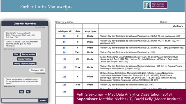 Ajith Sreekumar – MSc Data Analytics Dissertation (2018)
Supervisors: Matthias Nickles (IT), David Kelly (Moore Institute)
