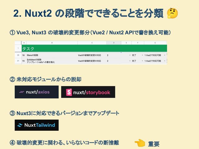 2. Nuxt2 の段階でできることを分類 🤔
① Vue3, Nuxt3 の破壊的変更部分（Vue2 / Nuxt2 APIで書き換え可能）
② 未対応モジュールからの脱却
③ Nuxt3に対応できるバージョンまでアップデート
④ 破壊的変更に関わる、いらないコードの断捨離
👈 重要
