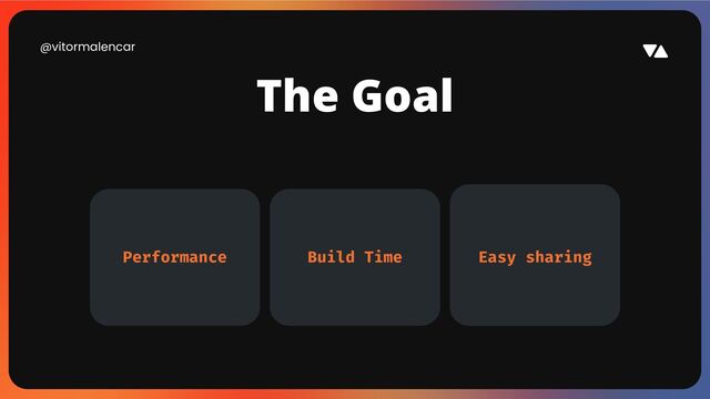 @vitormalencar
The Goal
Performance


Build Time Easy sharing
