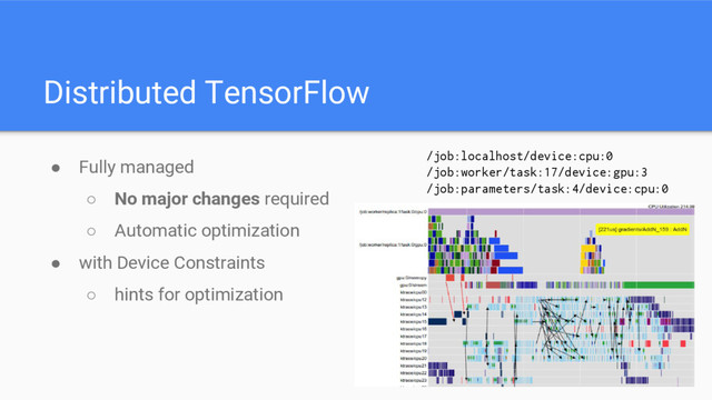 Distributed TensorFlow
● Fully managed
○ No major changes required
○ Automatic optimization
● with Device Constraints
○ hints for optimization
/job:localhost/device:cpu:0
/job:worker/task:17/device:gpu:3
/job:parameters/task:4/device:cpu:0
