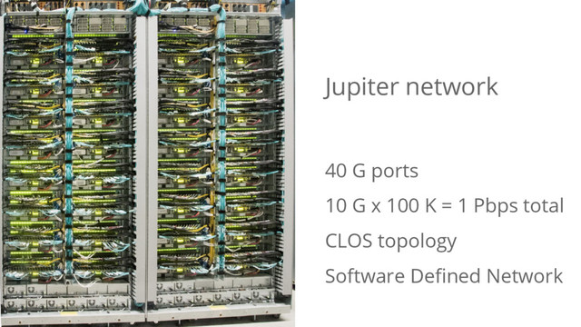 Jupiter network
40 G ports
10 G x 100 K = 1 Pbps total
CLOS topology
Software Defined Network

