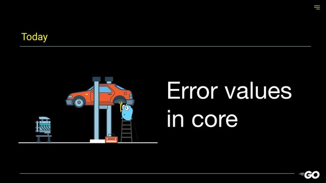 Error values
in core
Today
