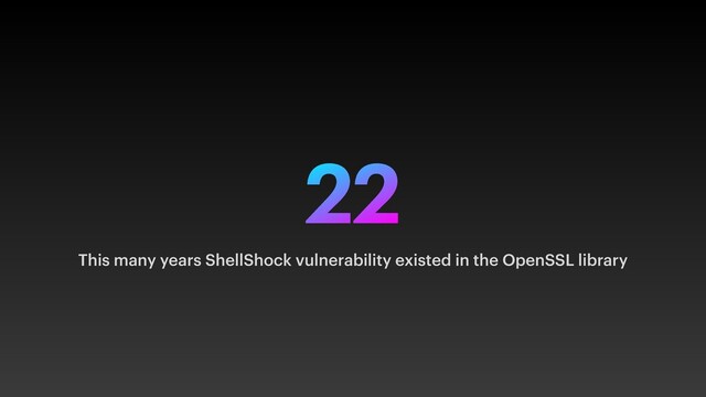 22
This many years ShellShock vulnerability existed in the OpenSSL library
