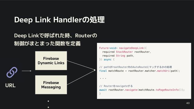 Deep Link Handlerの処理
Deep Linkで呼ばれた時、Routerの
制御がまとまった関数を定義
40
Firebase
Dynamic Links
Firebase
Messaging
URL
・
