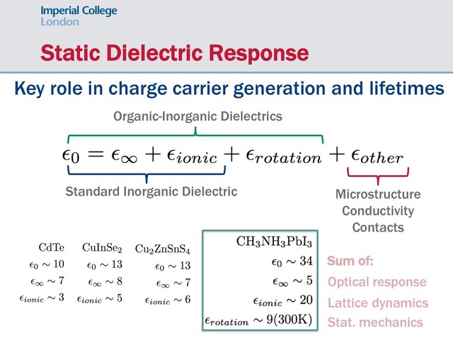 Static Dielectric Response
Standard Inorganic Dielectric
Organic-Inorganic Dielectrics
Microstructure
Conductivity
Contacts
Lattice dynamics
Optical response
Stat. mechanics
Sum of:
Key role in charge carrier generation and lifetimes
