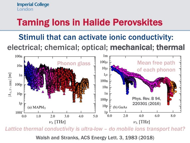 Mean free path
of each phonon
Taming Ions in Halide Perovskites
Phonon glass
Phys. Rev. B 94,
220301 (2016)
Stimuli that can activate ionic conductivity:
electrical; chemical; optical; mechanical; thermal
Walsh and Stranks, ACS Energy Lett. 3, 1983 (2018)
Lattice thermal conductivity is ultra-low – do mobile ions transport heat?
