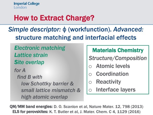 How to Extract Charge?
CZTS Unstable
CZTS Stable
Simple descriptor: ɸ (workfunction). Advanced:
structure matching and interfacial effects
Materials Chemistry
Structure/Composition
o Atomic levels
o Coordination
o Reactivity
o Interface layers
QM/MM band energies: D. O. Scanlon et al, Nature Mater. 12, 798 (2013)
ELS for perovskites: K. T. Butler et al, J. Mater. Chem. C 4, 1129 (2016)
Electronic matching
Lattice strain
Site overlap
for A
find B with
low Schottky barrier &
small lattice mismatch &
high atomic overlap
