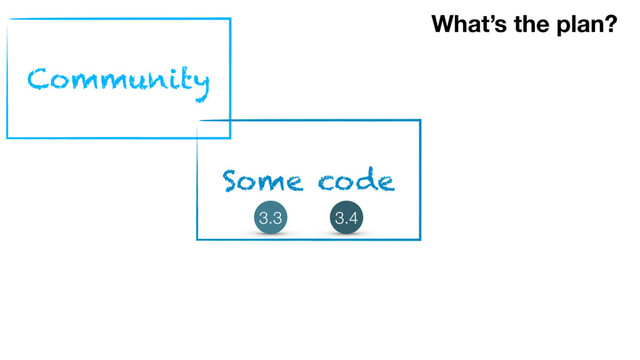 What’s the plan?
Community
Some code
3.3 3.4
