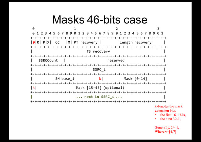 Masks 46-bits case
0 1 2 3
0 1 2 3 4 5 6 7 8 9 0 1 2 3 4 5 6 7 8 9 0 1 2 3 4 5 6 7 8 9 0 1
+-+-+-+-+-+-+-+-+-+-+-+-+-+-+-+-+-+-+-+-+-+-+-+-+-+-+-+-+-+-+-+-+
|0|0| P|X| CC |M| PT recovery | length recovery |
+-+-+-+-+-+-+-+-+-+-+-+-+-+-+-+-+-+-+-+-+-+-+-+-+-+-+-+-+-+-+-+-+
| TS recovery |
+-+-+-+-+-+-+-+-+-+-+-+-+-+-+-+-+-+-+-+-+-+-+-+-+-+-+-+-+-+-+-+-+
| SSRCCount | reserved |
+-+-+-+-+-+-+-+-+-+-+-+-+-+-+-+-+-+-+-+-+-+-+-+-+-+-+-+-+-+-+-+-+
| SSRC_i |
+-+-+-+-+-+-+-+-+-+-+-+-+-+-+-+-+-+-+-+-+-+-+-+-+-+-+-+-+-+-+-+-+
| SN base_i |k| Mask [0-14] |
+-+-+-+-+-+-+-+-+-+-+-+-+-+-+-+-+-+-+-+-+-+-+-+-+-+-+-+-+-+-+-+-+
|k| Mask [15-45] (optional) |
+-+-+-+-+-+-+-+-+-+-+-+-+-+-+-+-+-+-+-+-+-+-+-+-+-+-+-+-+-+-+-+-+
| ... next in SSRC_i ... |
+-+-+-+-+-+-+-+-+-+-+-+-+-+-+-+-+-+-+-+-+-+-+-+-+-+-+-+-+-+-+-+-+
k denotes the mask
extension bits.
• the first 16-1 bits,
• the next 32-1,
Generally, 2v - 1,
Where v=[4,7]
