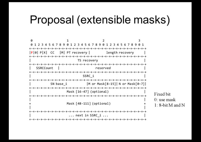 Proposal (extensible masks)
0 1 2 3
0 1 2 3 4 5 6 7 8 9 0 1 2 3 4 5 6 7 8 9 0 1 2 3 4 5 6 7 8 9 0 1
+-+-+-+-+-+-+-+-+-+-+-+-+-+-+-+-+-+-+-+-+-+-+-+-+-+-+-+-+-+-+-+-+
|F|0| P|X| CC |M| PT recovery | length recovery |
+-+-+-+-+-+-+-+-+-+-+-+-+-+-+-+-+-+-+-+-+-+-+-+-+-+-+-+-+-+-+-+-+
| TS recovery |
+-+-+-+-+-+-+-+-+-+-+-+-+-+-+-+-+-+-+-+-+-+-+-+-+-+-+-+-+-+-+-+-+
| SSRCCount | reserved |
+-+-+-+-+-+-+-+-+-+-+-+-+-+-+-+-+-+-+-+-+-+-+-+-+-+-+-+-+-+-+-+-+
| SSRC_i |
+-+-+-+-+-+-+-+-+-+-+-+-+-+-+-+-+-+-+-+-+-+-+-+-+-+-+-+-+-+-+-+-+
| SN base_i |M or Mask[8-15]| N or Mask[0-7]|
+-+-+-+-+-+-+-+-+-+-+-+-+-+-+-+-+-+-+-+-+-+-+-+-+-+-+-+-+-+-+-+-+
| Mask [16-47] (optional) |
+-+-+-+-+-+-+-+-+-+-+-+-+-+-+-+-+-+-+-+-+-+-+-+-+-+-+-+-+-+-+-+-+
| |
+ Mask [48-111] (optional) +
| |
+-+-+-+-+-+-+-+-+-+-+-+-+-+-+-+-+-+-+-+-+-+-+-+-+-+-+-+-+-+-+-+-+
| ... next in SSRC_i ... |
+-+-+-+-+-+-+-+-+-+-+-+-+-+-+-+-+-+-+-+-+-+-+-+-+-+-+-+-+-+-+-+-+
Fixed bit
0: use mask
1: 8-bit M and N
