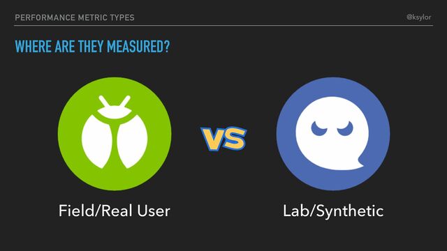 PERFORMANCE METRIC TYPES
WHERE ARE THEY MEASURED?
Field/Real User Lab/Synthetic
vs
@ksylor
