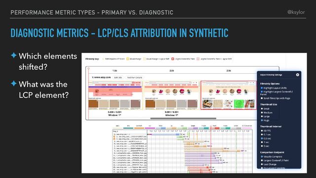 PERFORMANCE METRIC TYPES - PRIMARY VS. DIAGNOSTIC
DIAGNOSTIC METRICS - LCP/CLS ATTRIBUTION IN SYNTHETIC
@ksylor
✦ Which elements
shifted?
✦ What was the
LCP element?
