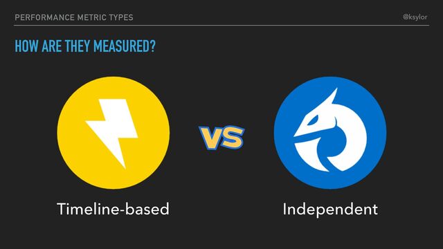 PERFORMANCE METRIC TYPES
HOW ARE THEY MEASURED?
Timeline-based Independent
vs
@ksylor
