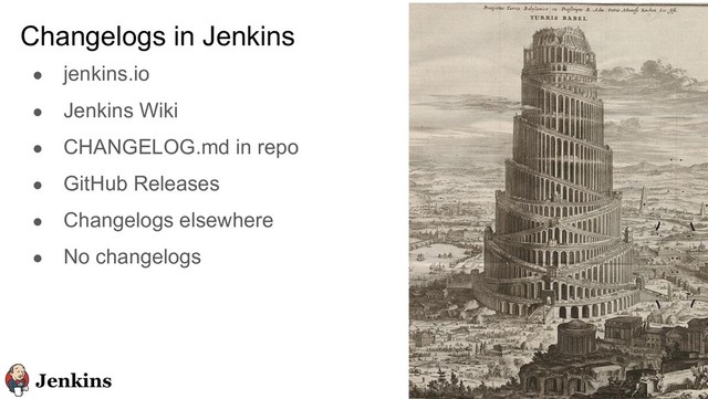 ● jenkins.io
● Jenkins Wiki
● CHANGELOG.md in repo
● GitHub Releases
● Changelogs elsewhere
● No changelogs
Changelogs in Jenkins
35
