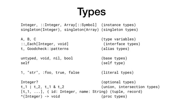 Types
Integer, ::Integer, Array[::Symbol] (instance types)
singleton(Integer), singleton(Array) (singleton types)
A, B, C (type variables)
::_Each[Integer, void] (interface types)
t, Goodcheck::patterns (alias types)
untyped, void, nil, bool (base types)
self (self type)
1, "str", :foo, true, false (literal types)
Integer? (optional types)
t_1 | t_2, t_1 & t_2 (union, intersection types)
[t_1, ...], { id: Integer, name: String} (tuple, record)
^(Integer) -> void (proc types)
