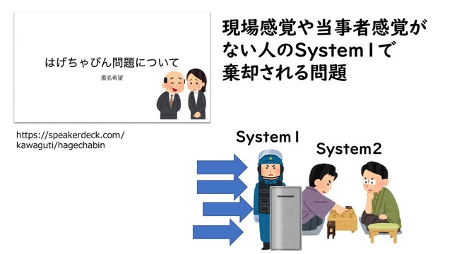 https://speakerdeck.com/
kawaguti/hagechabin
現場感覚や当事者感覚が
ない人のSystem1で
棄却される問題
System1
System2
