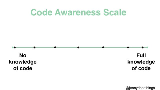 @jennydoesthings
No
knowledge
of code
Full
knowledge
of code
Code Awareness Scale
