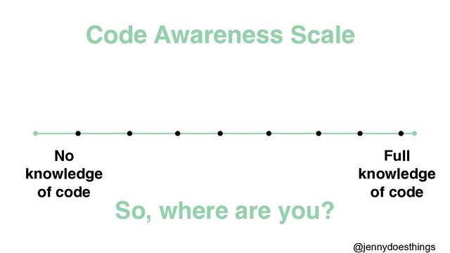 @jennydoesthings
No
knowledge
of code
Full
knowledge
of code
Code Awareness Scale
So, where are you?
