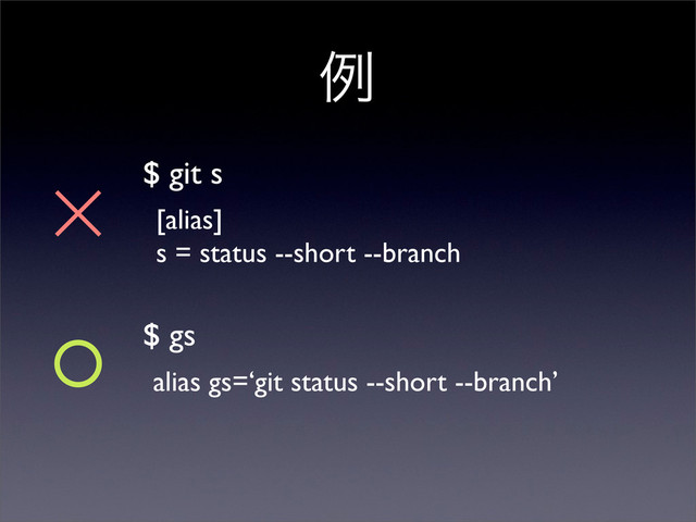 ྫ
[alias]
s = status --short --branch
alias gs=‘git status --short --branch’
$ git s
$ gs
