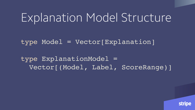 type Model = Vector[Explanation]
type ExplanationModel =
Vector[(Model, Label, ScoreRange)]
Explanation Model Structure
