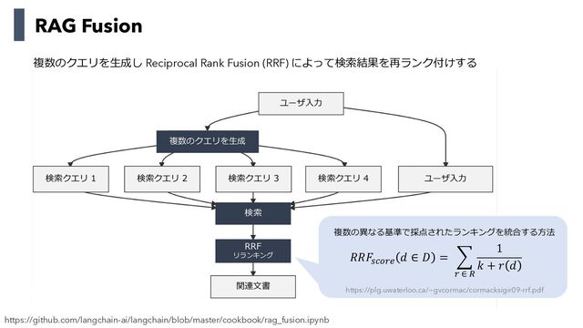 RAG Fusion
https://github.com/langchain-ai/langchain/blob/master/cookbook/rag_fusion.ipynb
複数のクエリを⽣成し Reciprocal Rank Fusion (RRF) によって検索結果を再ランク付けする
𝑅𝑅𝐹!"#$% 𝑑 ∈ 𝐷 = '
$ ∈ '
1
𝑘 + 𝑟 𝑑
ユーザ⼊⼒
検索クエリ 1 検索クエリ 2 検索クエリ 3 検索クエリ 4 ユーザ⼊⼒
複数のクエリを⽣成
検索
RRF
リランキング
関連⽂書
複数の異なる基準で採点されたランキングを統合する⽅法
https://plg.uwaterloo.ca/~gvcormac/cormacksigir09-rrf.pdf
