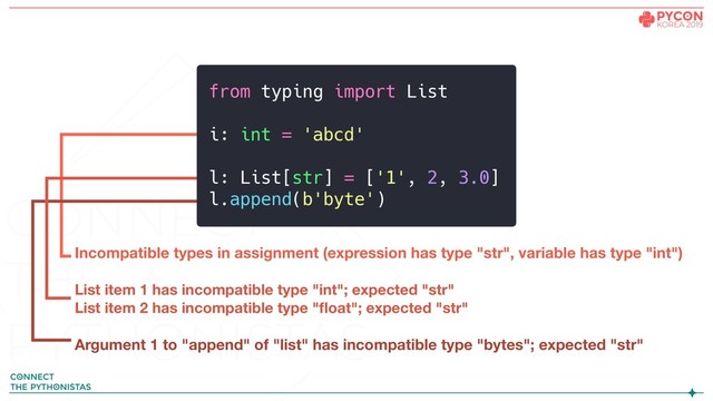 Incompatible types in assignment (expression has type "str", variable has type "int")
List item 1 has incompatible type "int"; expected "str"
List item 2 has incompatible type "ﬂoat"; expected "str"
Argument 1 to "append" of "list" has incompatible type "bytes"; expected "str"
