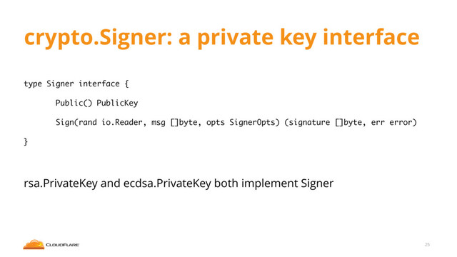 crypto.Signer: a private key interface
type Signer interface {
Public() PublicKey
Sign(rand io.Reader, msg []byte, opts SignerOpts) (signature []byte, err error)
}
rsa.PrivateKey and ecdsa.PrivateKey both implement Signer
25

