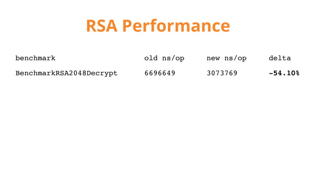 RSA Performance
benchmark old ns/op new ns/op delta
BenchmarkRSA2048Decrypt 6696649 3073769 -54.10%
