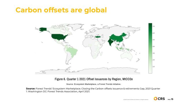 PAGE
15
Source: Forest Trends’ Ecosystem Marketplace. Closing the Carbon offsets Issuance & retirements Gap, 2021 Quarter
1. Washington DC: Forest Trends Association, April 2021.
Carbon offsets are global
© 2022 Center for Resource Solutions. All rights reserved.
