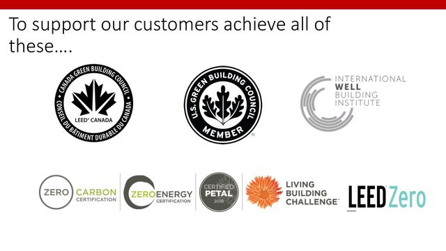 To support our customers achieve all of
these….
