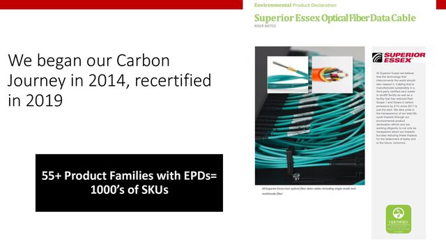 We began our Carbon
Journey in 2014, recertified
in 2019
55+ Product Families with EPDs=
1000’s of SKUs
