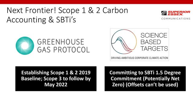 Next Frontier! Scope 1 & 2 Carbon
Accounting & SBTi’s
Establishing Scope 1 & 2 2019
Baseline; Scope 3 to follow by
May 2022
Committing to SBTi 1.5 Degree
Commitment (Potentially Net
Zero) (Offsets can’t be used)
