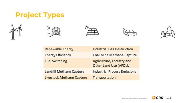 Project Types
PAGE
6
Renewable Energy Industrial Gas Destruction
Energy Efficiency Coal Mine Methane Capture
Fuel Switching Agriculture, Forestry and
Other Land Use (AFOLU)
Landfill Methane Capture Industrial Process Emissions
Livestock Methane Capture Transportation
© 2022 Center for Resource Solutions. All rights reserved.
