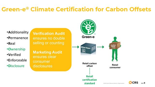 Green-e® Climate Certification for Carbon Offsets
PAGE
8
•Additionality
•Permanence
•Real
•Ownership
•Verified
•Enforceable
•Disclosure Retail carbon
offset Retail
consumer
Retail
certification
standard
Verification Audit
ensures no double
selling or counting
Marketing Audit
ensures clear
consumer
disclosures
© 2022 Center for Resource Solutions. All rights reserved.

