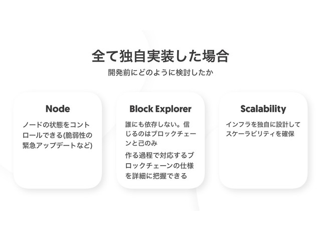 ։ൃલʹͲͷΑ͏ʹݕ౼͔ͨ͠
શͯಠ࣮ࣗ૷ͨ͠৔߹
Node
ϊʔυͷঢ়ଶΛίϯτ
ϩʔϧͰ͖Δ ੬ऑੑͷ
ۓٸΞοϓσʔτͳͲ

Block Explorer
୭ʹ΋ґଘ͠ͳ͍ɻ৴
͡Δͷ͸ϒϩοΫνΣʔ
ϯͱݾͷΈ
Scalability
ΠϯϑϥΛಠࣗʹઃܭͯ͠
εέʔϥϏϦςΟΛ֬อ
࡞ΔաఔͰରԠ͢Δϒ
ϩοΫνΣʔϯͷ࢓༷
Λৄࡉʹ೺ѲͰ͖Δ
