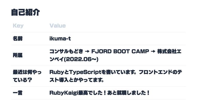 自己紹介
Key Value
名前 ikuma-t
所属 コンサルもどき → FJORD BOOT CAMP → 株式会社エ
ンペイ(2022.06〜)
最近は何やっ
ている？
RubyとTypeScriptを書いています。フロントエンドのテ
スト導入とかやってます。
一言 RubyKaigi最高でした！あと就職しました！
