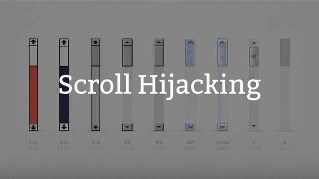 Scroll Hijacking
