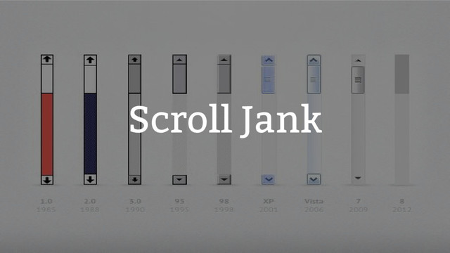 Scroll Jank
