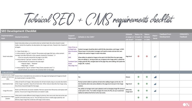 Technical SEO + CMS requirements checklist
