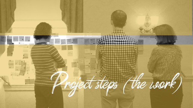 Project steps (the work)

