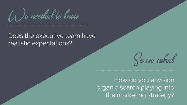 We needed to know
Does the executive team have
realistic expectations?
So we asked
How do you envision
organic search playing into
the marketing strategy?
