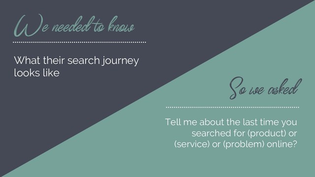 We needed to know
What their search journey
looks like
So we asked
Tell me about the last time you
searched for (product) or
(service) or (problem) online?
