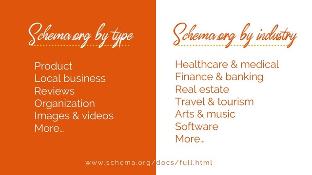 Schema.org by type
Product
Local business
Reviews
Organization
Images & videos
More…
Healthcare & medical
Finance & banking
Real estate
Travel & tourism
Arts & music
Software
More…
www.s c he ma.org / d oc s / f u l l .ht m l
Schema.org by industry
