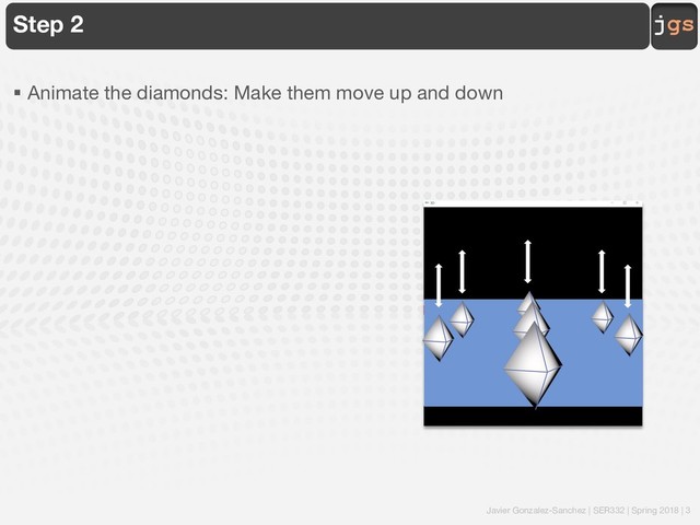 Javier Gonzalez-Sanchez | SER332 | Spring 2018 | 3
jgs
Step 2
§ Animate the diamonds: Make them move up and down
